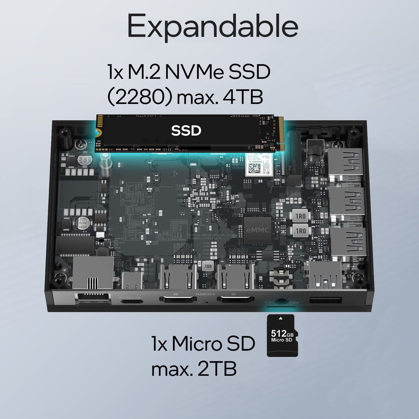 Orbsmart AW-16L Mini PC fanless | Intel N150, Triple Display, WIFI 6, USB-C, 24/7