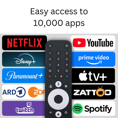 Streaming Box GX1 4K HDR Dolby Vision & Atmos Smart Google TV Android Player