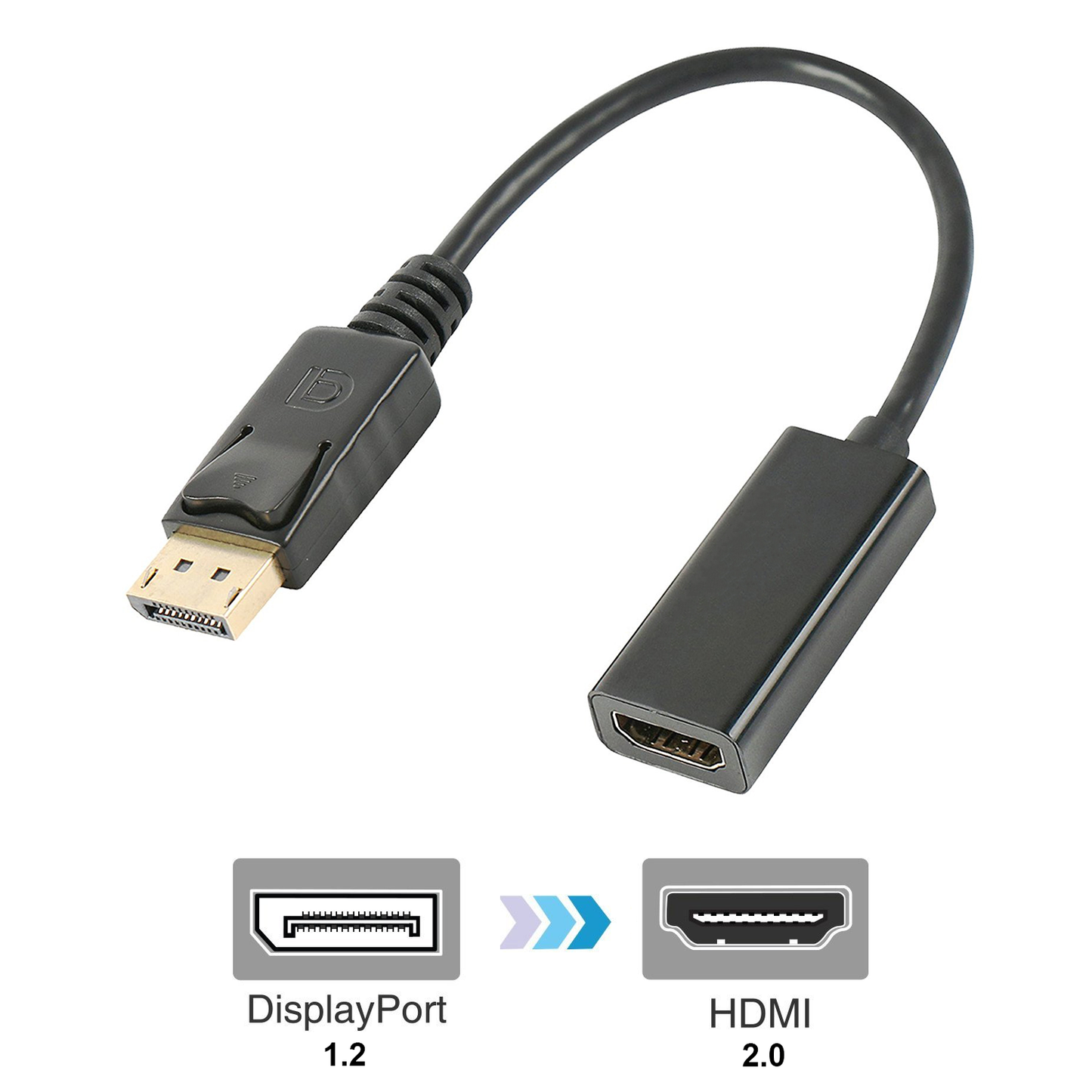 Orbsmart DisplayPort 1.2a auf HDMI 2.0 Adapter - 4K@60Hz (Ultra-HD) & 3D aktiver Adapter