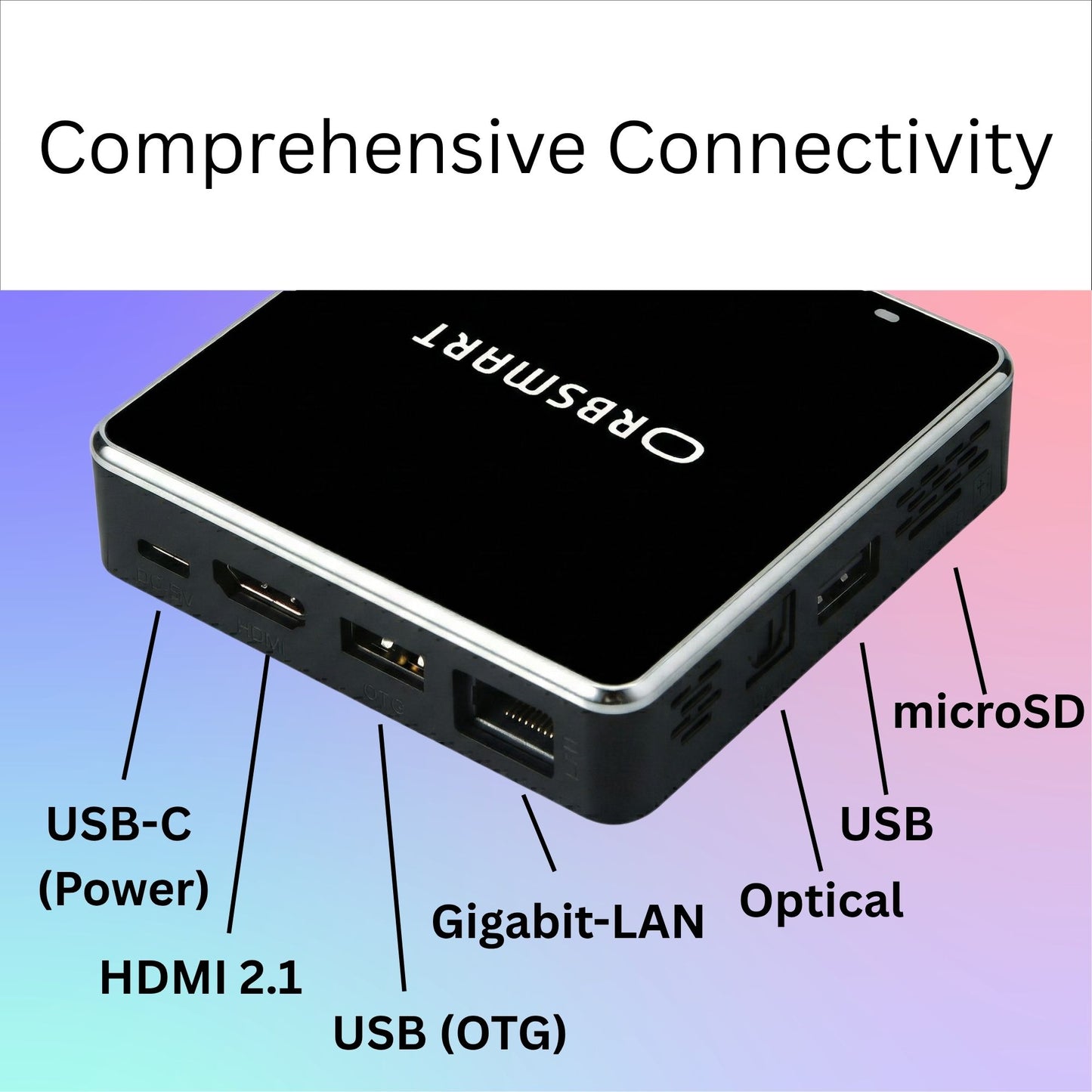 Orbsmart Digital Signage Player Android 14 Mini PC (4K, AV1, WIFI 6, Root)