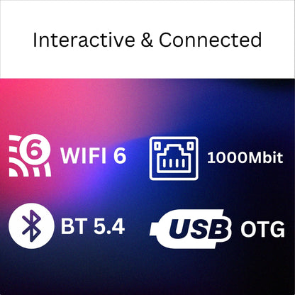 Orbsmart Digital Signage Player Android 14 Mini PC (4K, AV1, WIFI 6, Root)