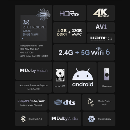 Orbsmart R82 Android 4K HDR10+ Dolby Vision Mediaplayer / TV Box